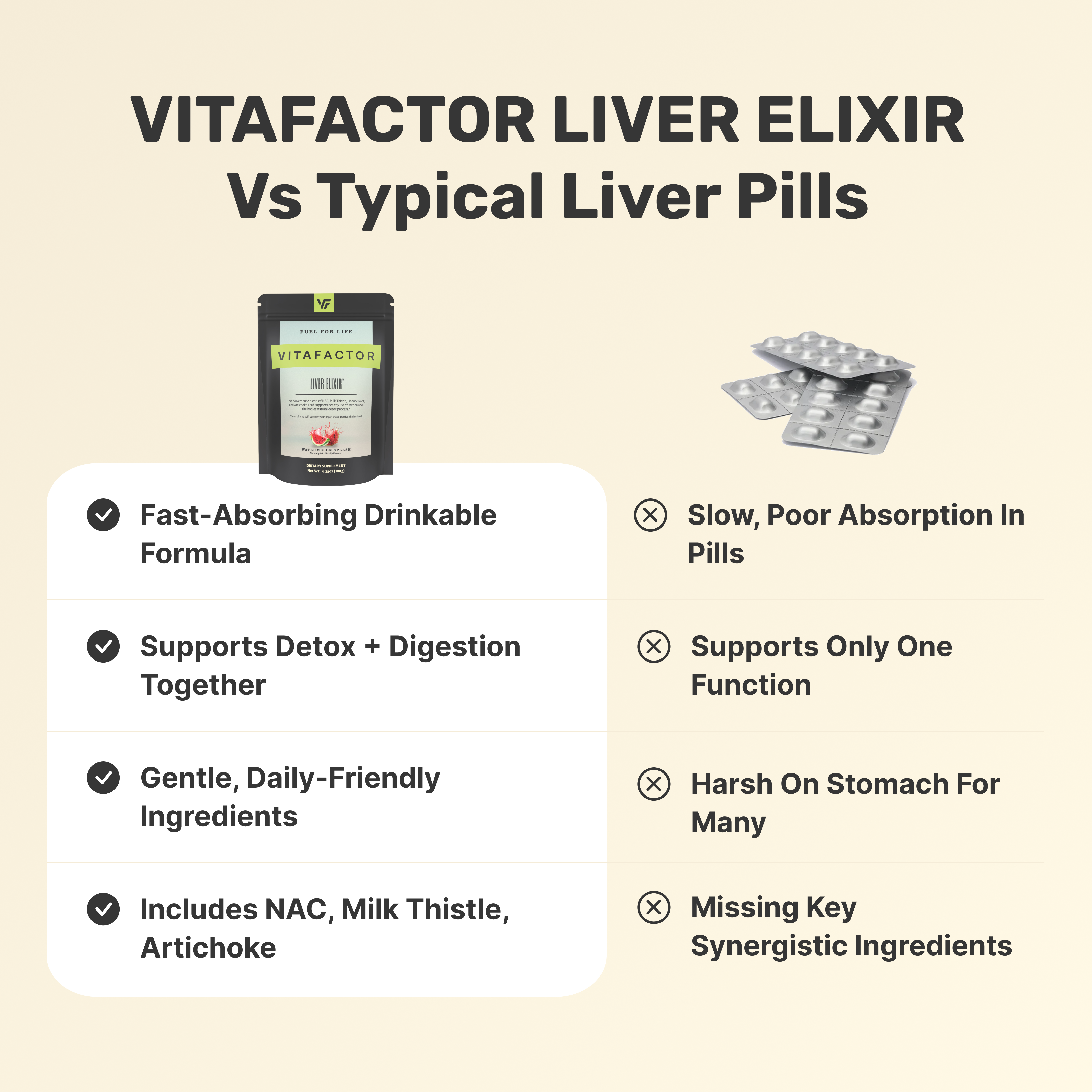 VITAFACTOR Liver Elixir™